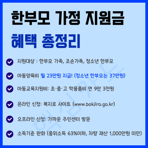 한부모 가정 지원금 혜택 총정리
